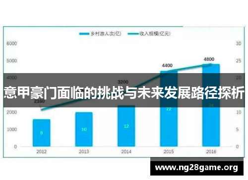 意甲豪门面临的挑战与未来发展路径探析 意甲豪门面临的挑战与未来发展路径探析