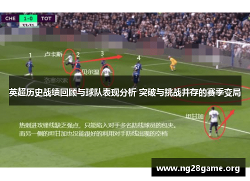 英超历史战绩回顾与球队表现分析 突破与挑战并存的赛季变局 英超历史战绩回顾与球队表现分析 突破与挑战并存的赛季变局