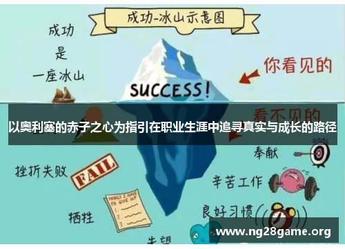 以奥利塞的赤子之心为指引在职业生涯中追寻真实与成长的路径 以奥利塞的赤子之心为指引在职业生涯中追寻真实与成长的路径