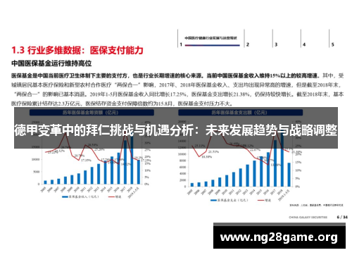 德甲变革中的拜仁挑战与机遇分析:未来发展趋势与战略调整 德甲变革中的拜仁挑战与机遇分析:未来发展趋势与战略调整