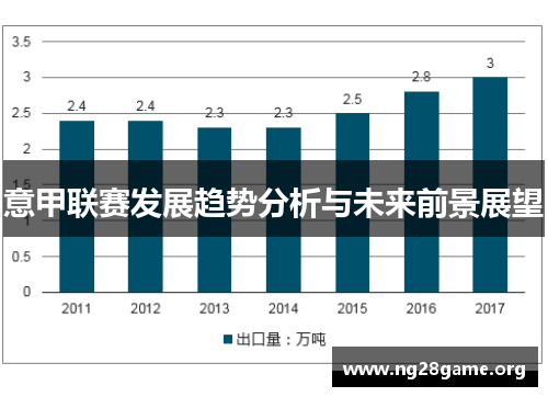 意甲联赛发展趋势分析与未来前景展望 意甲联赛发展趋势分析与未来前景展望