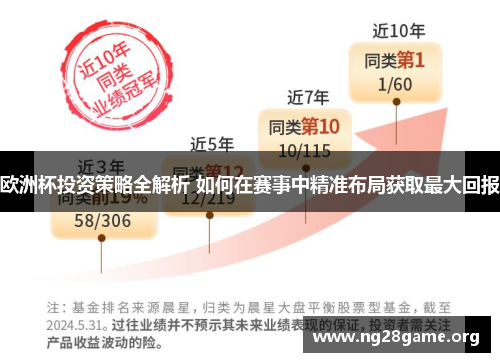欧洲杯投资策略全解析 如何在赛事中精准布局获取最大回报 欧洲杯投资策略全解析 如何在赛事中精准布局获取最大回报