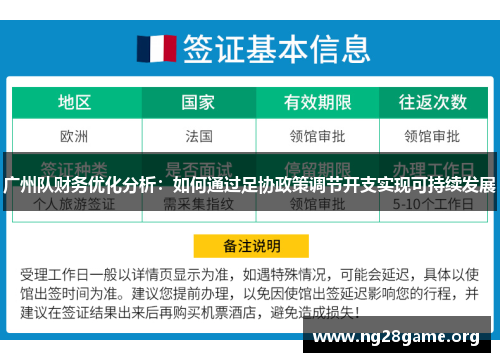 广州队财务优化分析:如何通过足协政策调节开支实现可持续发展 广州队财务优化分析:如何通过足协政策调节开支实现可持续发展