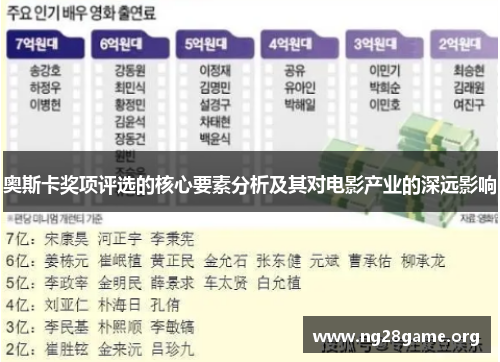 奥斯卡奖项评选的核心要素分析及其对电影产业的深远影响 奥斯卡奖项评选的核心要素分析及其对电影产业的深远影响