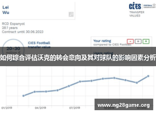 如何综合评估沃克的转会意向及其对球队的影响因素分析 如何综合评估沃克的转会意向及其对球队的影响因素分析