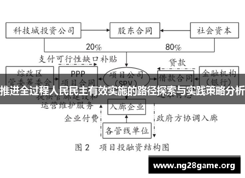 推进全过程人民民主有效实施的路径探索与实践策略分析 推进全过程人民民主有效实施的路径探索与实践策略分析