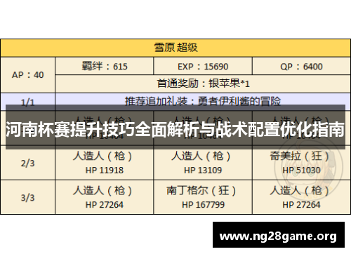 河南杯赛提升技巧全面解析与战术配置优化指南 河南杯赛提升技巧全面解析与战术配置优化指南