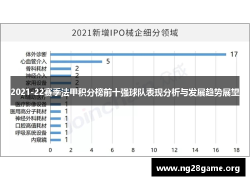 2021-22赛季法甲积分榜前十强球队表现分析与发展趋势展望 2021-22赛季法甲积分榜前十强球队表现分析与发展趋势展望