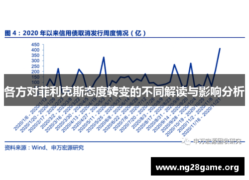 各方对菲利克斯态度转变的不同解读与影响分析 各方对菲利克斯态度转变的不同解读与影响分析