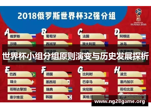 世界杯小组分组原则演变与历史发展探析 世界杯小组分组原则演变与历史发展探析