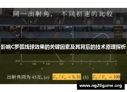 影响C罗弧线球效果的关键因素及其背后的技术原理探析 影响C罗弧线球效果的关键因素及其背后的技术原理探析