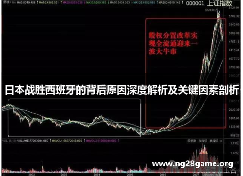 日本战胜西班牙的背后原因深度解析及关键因素剖析 日本战胜西班牙的背后原因深度解析及关键因素剖析