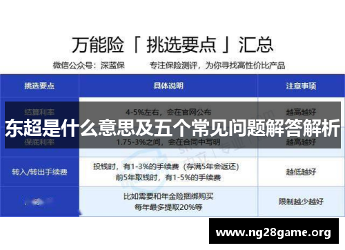 东超是什么意思及五个常见问题解答解析 东超是什么意思及五个常见问题解答解析