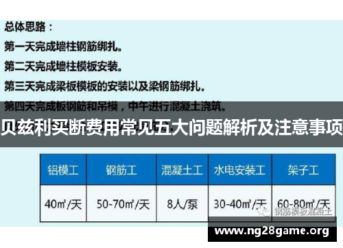 贝兹利买断费用常见五大问题解析及注意事项