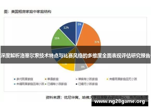 深度解析洛塞尔索技术特点与比赛风格的多维度全面表现评估研究报告 深度解析洛塞尔索技术特点与比赛风格的多维度全面表现评估研究报告