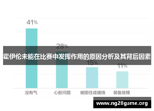 霍伊伦未能在比赛中发挥作用的原因分析及其背后因素 霍伊伦未能在比赛中发挥作用的原因分析及其背后因素