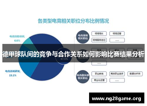 德甲球队间的竞争与合作关系如何影响比赛结果分析 德甲球队间的竞争与合作关系如何影响比赛结果分析
