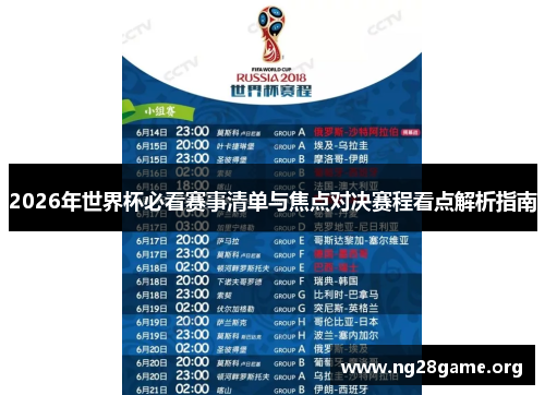 2026年世界杯必看赛事清单与焦点对决赛程看点解析指南 2026年世界杯必看赛事清单与焦点对决赛程看点解析指南