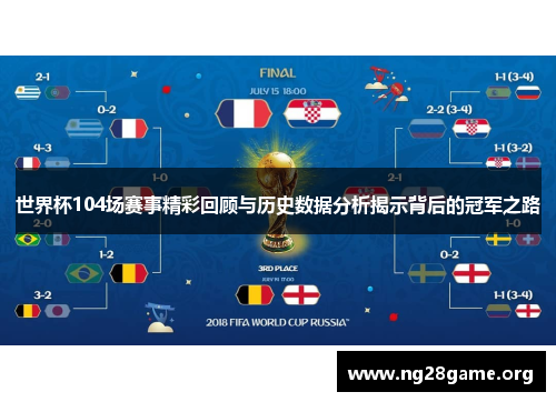 世界杯104场赛事精彩回顾与历史数据分析揭示背后的冠军之路 世界杯104场赛事精彩回顾与历史数据分析揭示背后的冠军之路