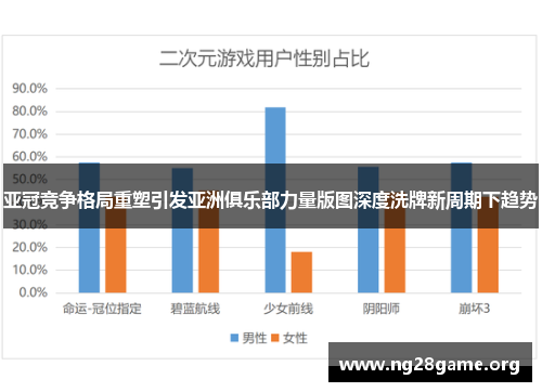 亚冠竞争格局重塑引发亚洲俱乐部力量版图深度洗牌新周期下趋势 亚冠竞争格局重塑引发亚洲俱乐部力量版图深度洗牌新周期下趋势