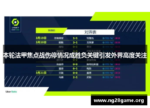本轮法甲焦点战伤停情况成胜负关键引发外界高度关注 本轮法甲焦点战伤停情况成胜负关键引发外界高度关注