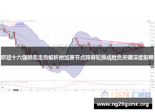 欧冠十六强赔率走势解析附加赛节点阵容轮换成胜负关键深度前瞻 欧冠十六强赔率走势解析附加赛节点阵容轮换成胜负关键深度前瞻