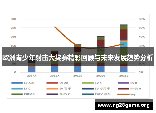 欧洲青少年射击大奖赛精彩回顾与未来发展趋势分析 欧洲青少年射击大奖赛精彩回顾与未来发展趋势分析
