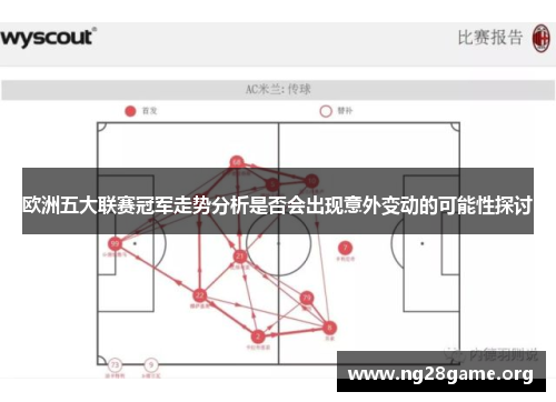 欧洲五大联赛冠军走势分析是否会出现意外变动的可能性探讨 欧洲五大联赛冠军走势分析是否会出现意外变动的可能性探讨