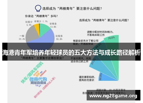 海港青年军培养年轻球员的五大方法与成长路径解析 海港青年军培养年轻球员的五大方法与成长路径解析