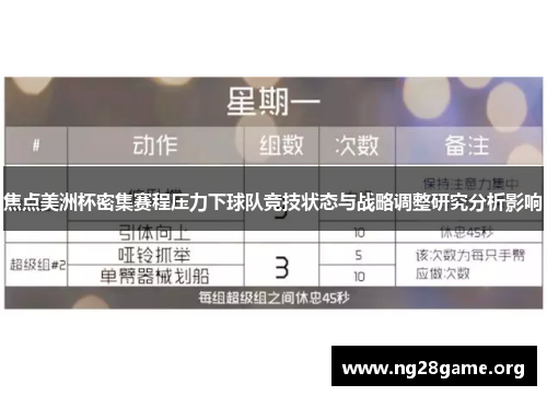 焦点美洲杯密集赛程压力下球队竞技状态与战略调整研究分析影响 焦点美洲杯密集赛程压力下球队竞技状态与战略调整研究分析影响