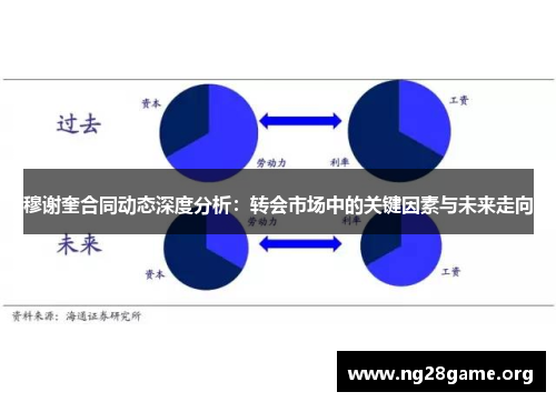 穆谢奎合同动态深度分析:转会市场中的关键因素与未来走向 穆谢奎合同动态深度分析:转会市场中的关键因素与未来走向