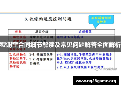 穆谢奎合同细节解读及常见问题解答全面解析 穆谢奎合同细节解读及常见问题解答全面解析