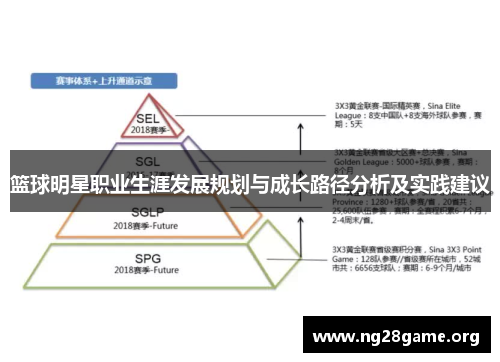 篮球明星职业生涯发展规划与成长路径分析及实践建议 篮球明星职业生涯发展规划与成长路径分析及实践建议