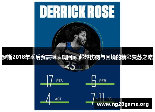 罗斯2018年季后赛震撼表现回顾 超越伤病与困境的精彩复苏之路 罗斯2018年季后赛震撼表现回顾 超越伤病与困境的精彩复苏之路