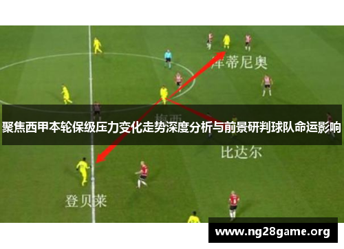 聚焦西甲本轮保级压力变化走势深度分析与前景研判球队命运影响 聚焦西甲本轮保级压力变化走势深度分析与前景研判球队命运影响