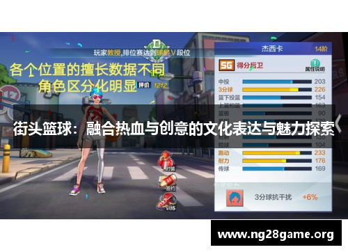 街头篮球：融合热血与创意的文化表达与魅力探索